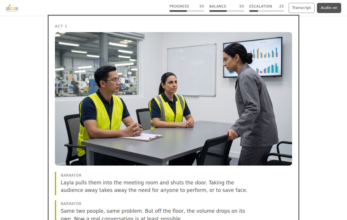 Difficult Conversations at Work: Skills for Managers and Leaders — screen 4