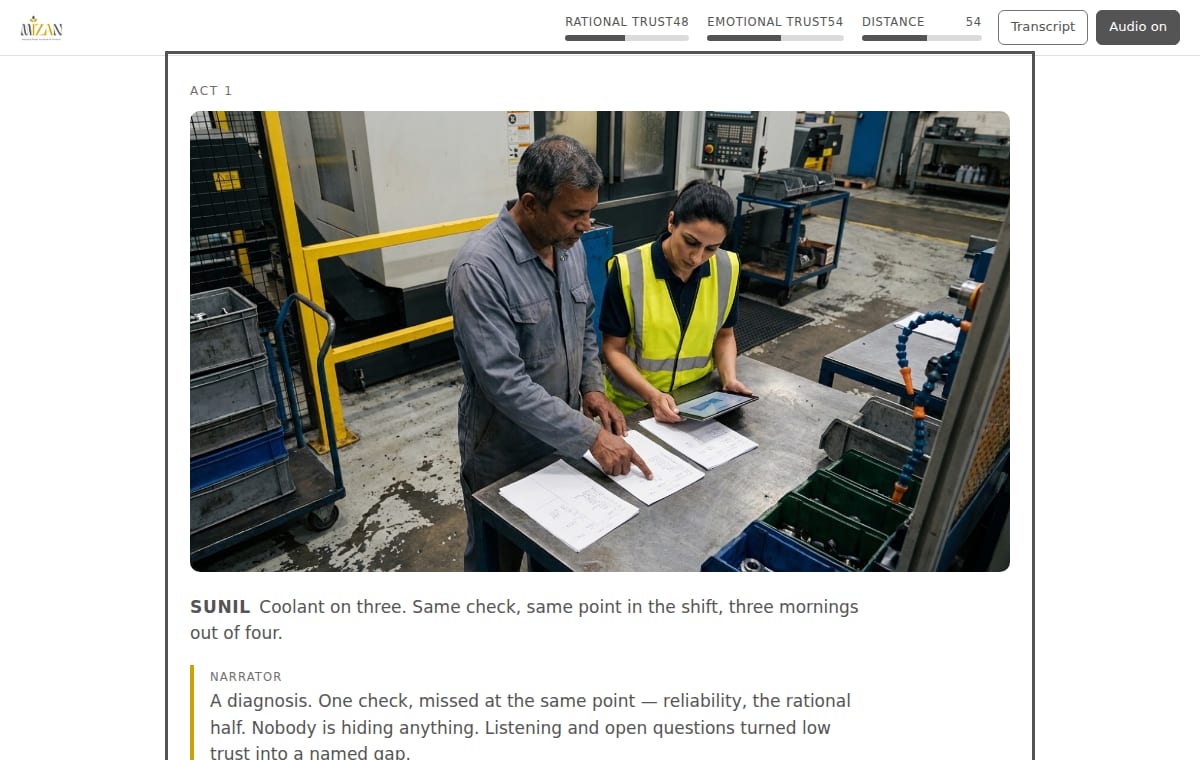 Building Trust in the Workplace — screen 2
