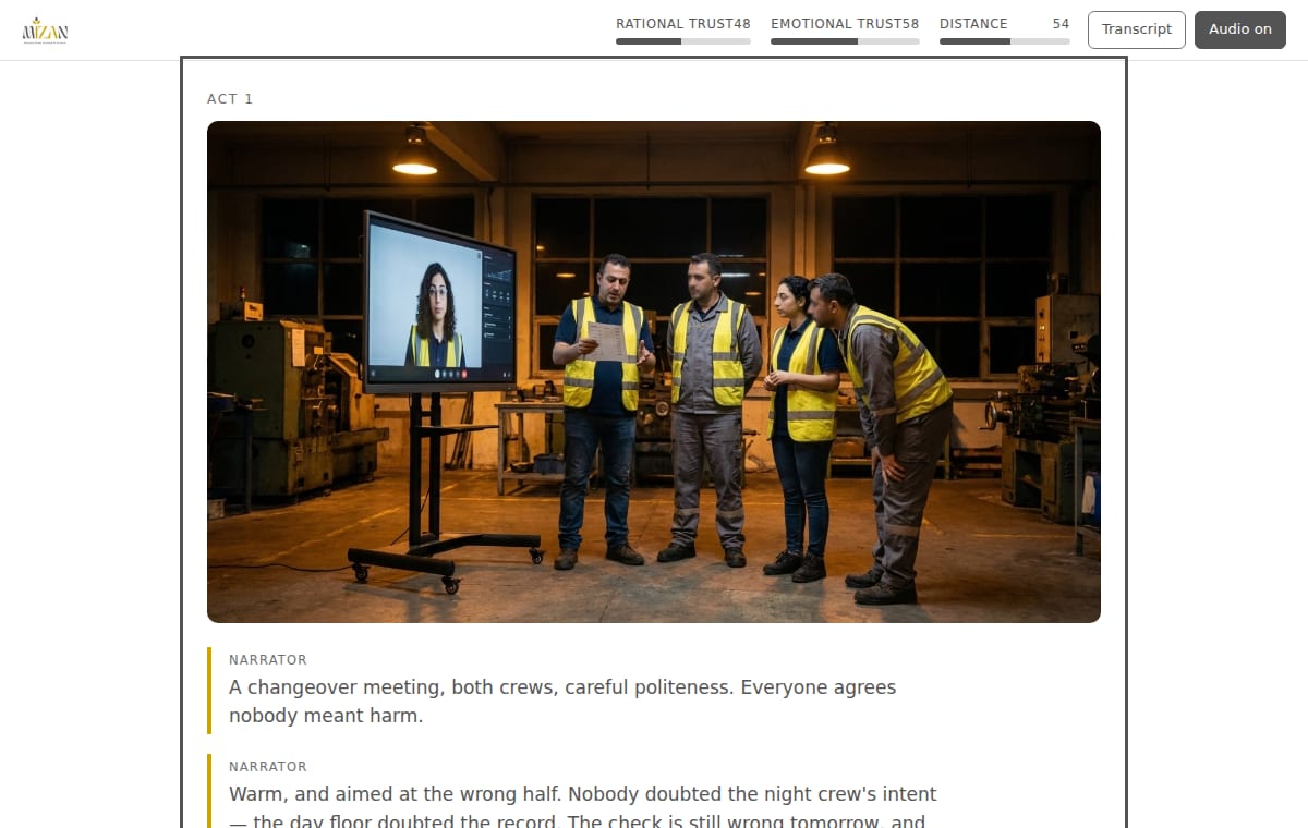 Building Trust in the Workplace — screen 4